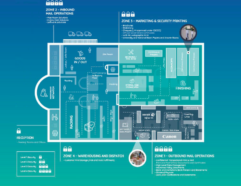 Our 50,000 sq ft facility handles millions of communications each month